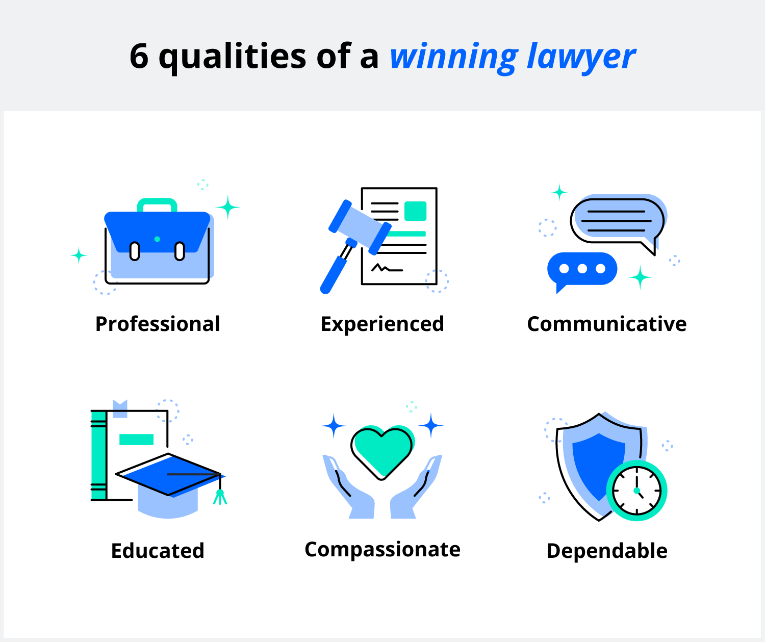 Essential qualities of a reliable lawyer: Professionalism, experience, and compassion.