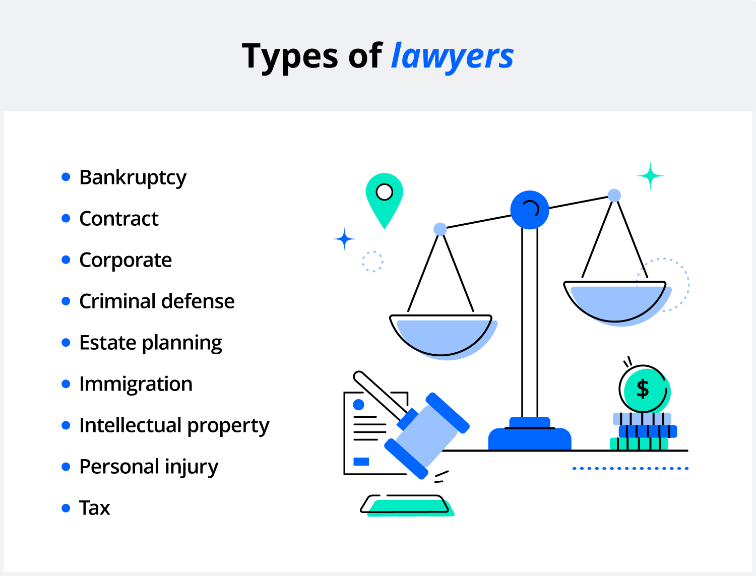 Legal specializations: Finding the right expertise for your legal needs.