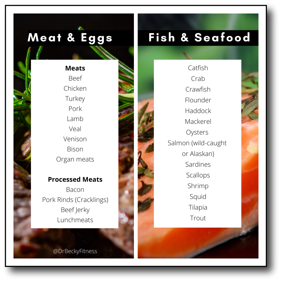 Explore meat, eggs, fish, and seafood options for your low-carb diet.